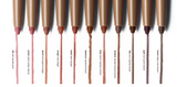 peptide lip shape- The contouring lip shaper